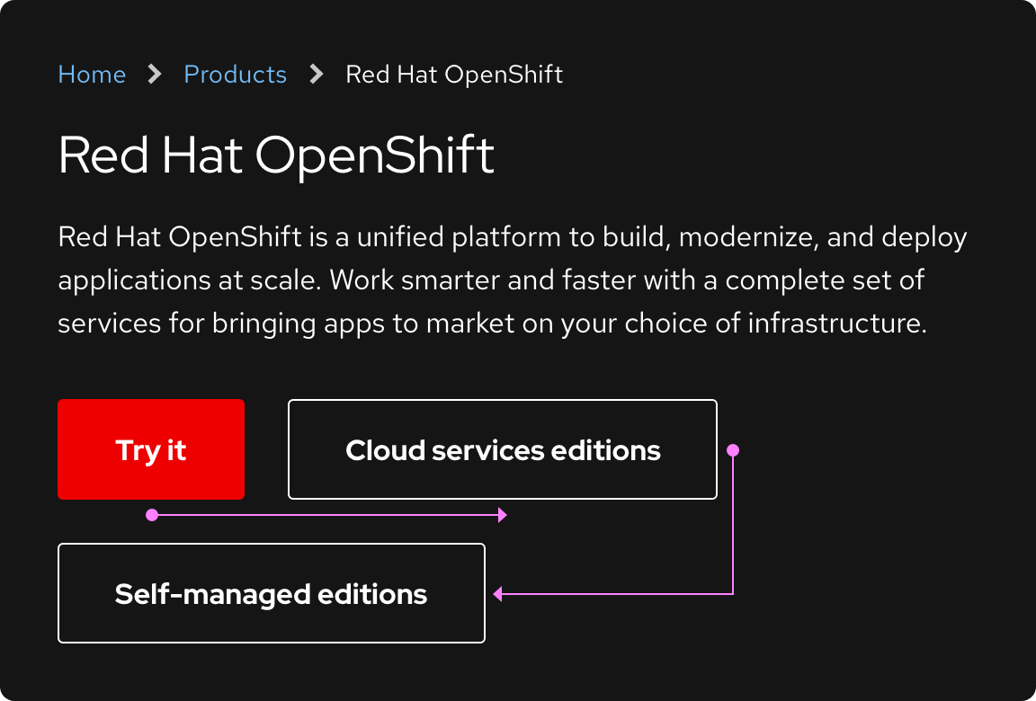 Image of calls to action in a layout on a small breakpoint showing two variants in one row and one variant in a second row